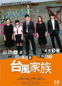 公平競爭