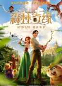 中世紀考古發現